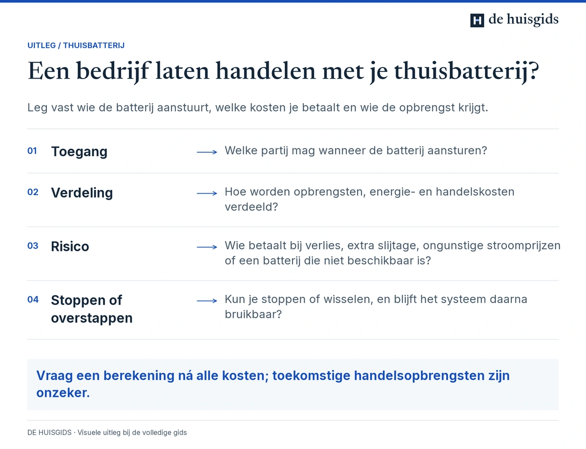 Afspraken over wie een batterij aanstuurt, opbrengsten verdeelt, risico draagt en het contract kan beëindigen.