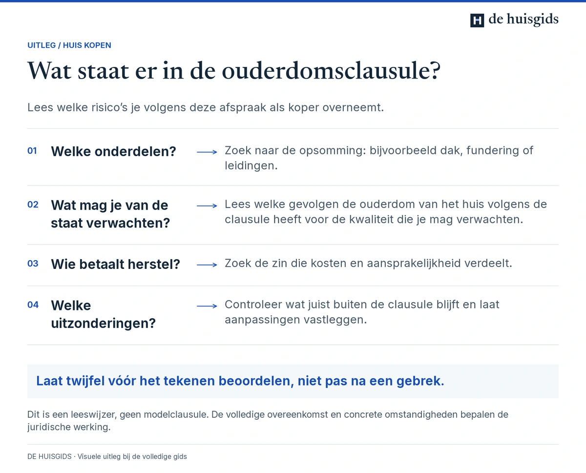 Vier vragen over een ouderdomsclausule: welke onderdelen, verwachte staat, herstelkosten en uitzonderingen zijn beschreven?